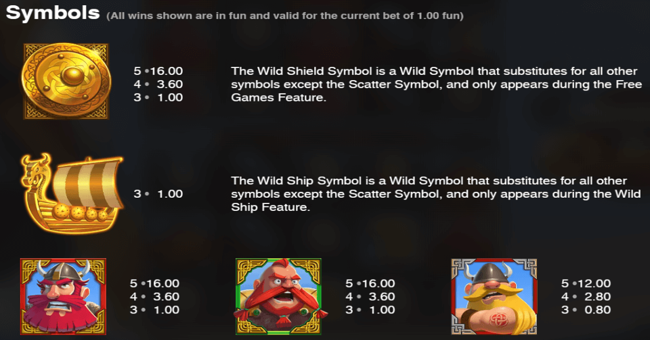 viking clash paytable 1 paytable