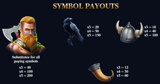 viking glory paytable 1 paytable