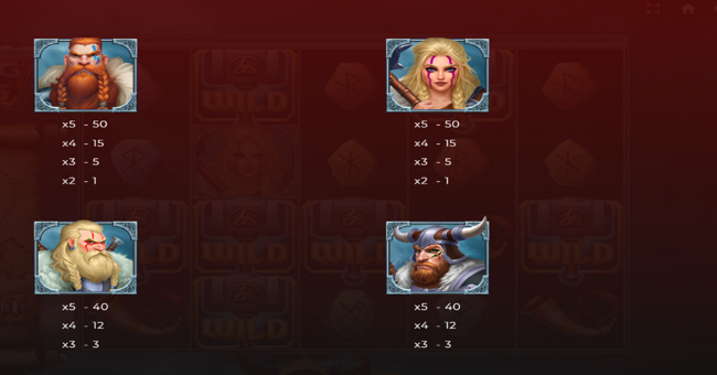 viking reels paytable 1 paytable