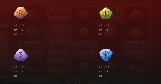 viking reels paytable 3 paytable