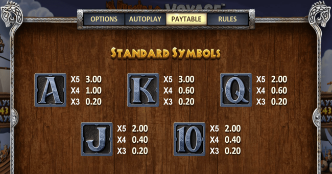 viking voyage 2 paytable