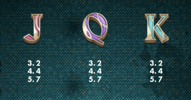 viking wilds paytable 1 paytable