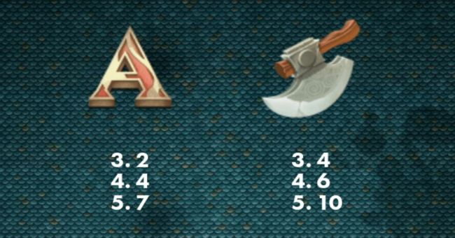 viking wilds paytable 2 paytable