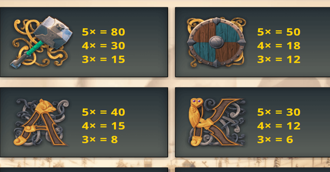 vikingdom paytable 2 paytable