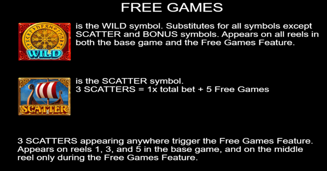 vikings bounty paytable 2 paytable