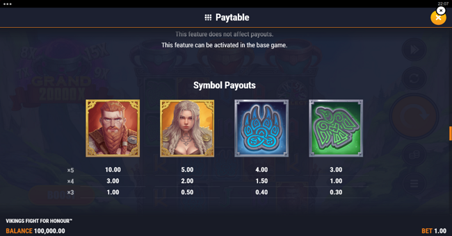 vikings fight for honour paytable 1 paytable