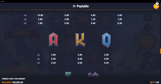 vikings fight for honour paytable 2 paytable