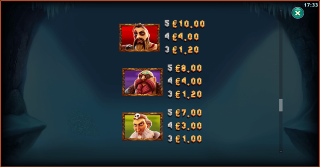 vikings go berzerk reloaded 1 paytable