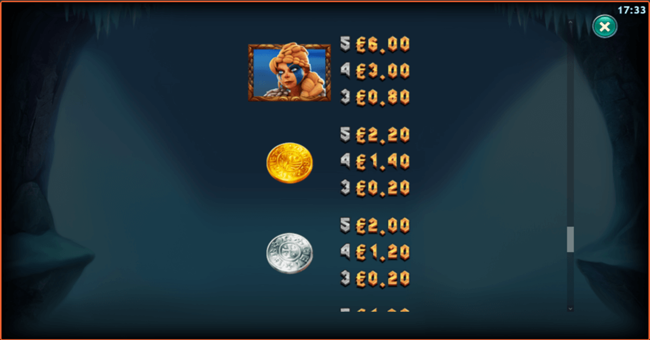 vikings go berzerk reloaded 2 paytable