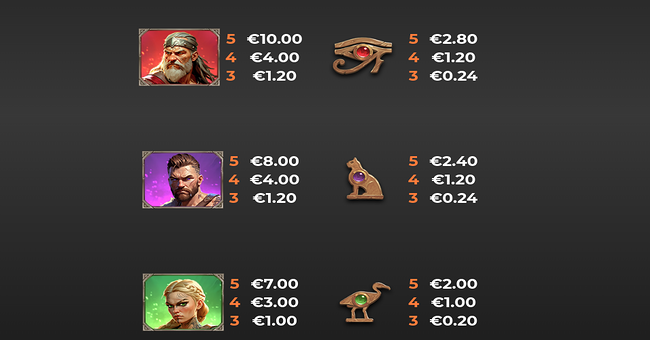 vikings go to egypt wild fight paytable 1 paytable