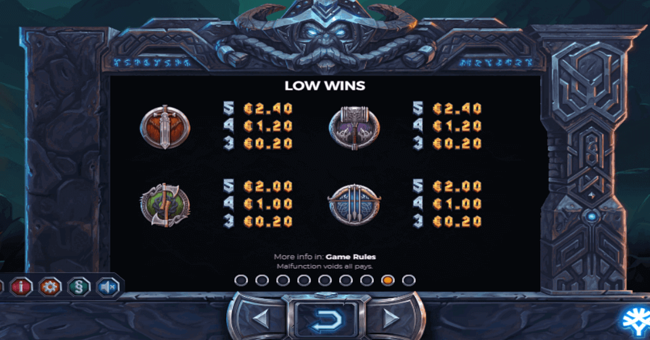 vikings go to hell 2 paytable