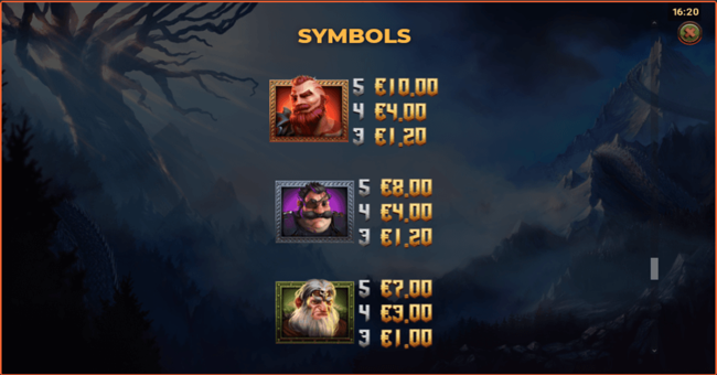 vikings go to valhalla 3 paytable