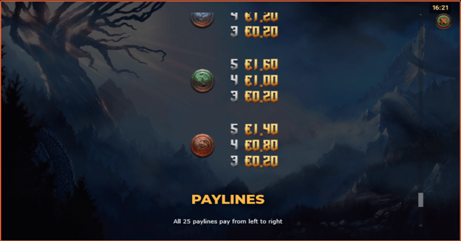 vikings go to valhalla 5 paytable