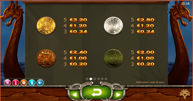 vikings go wild 2 paytable