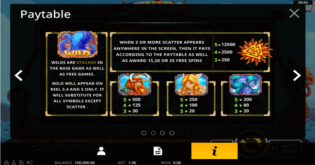 vikings of valhalla paytable 1 paytable