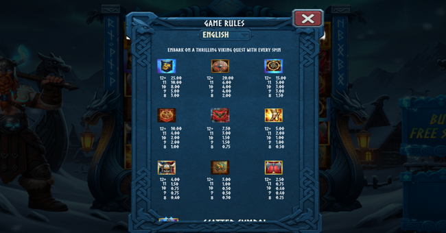 vikings thunder paytable 1 paytable