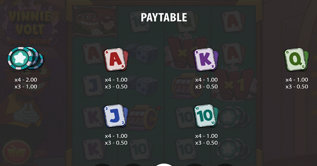 vinnie volt devil wilds paytable 2 paytable