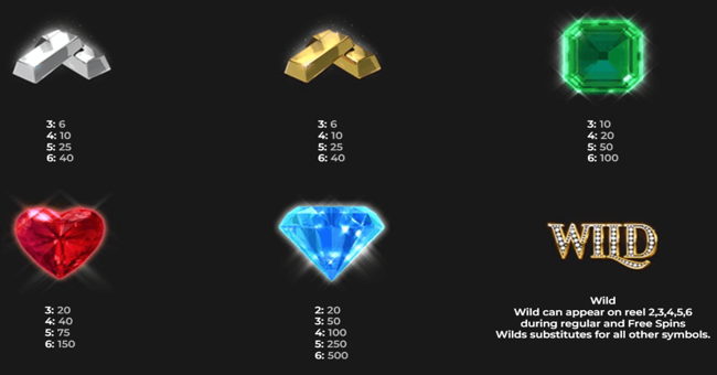 vip branded megaways paytable 1 paytable