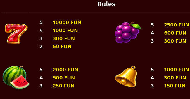 vip crown paytable 1 paytable