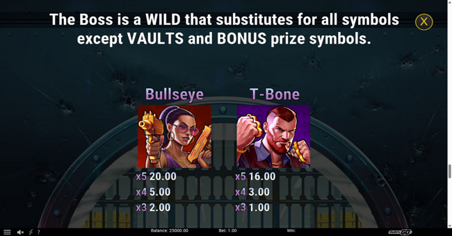 viper city heist paytable 2 paytable