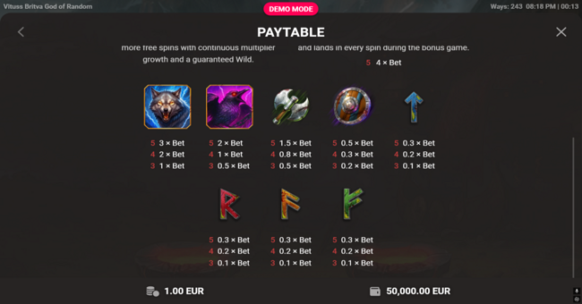 vituss britva god of random paytable 2 paytable