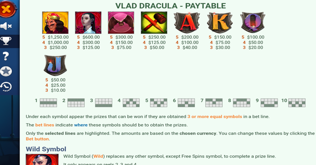 vlad dracula paytable1a paytable