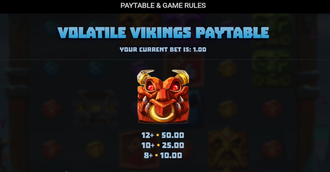 volatile vikings paytable 1 paytable