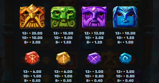 volatile vikings paytable 2 paytable