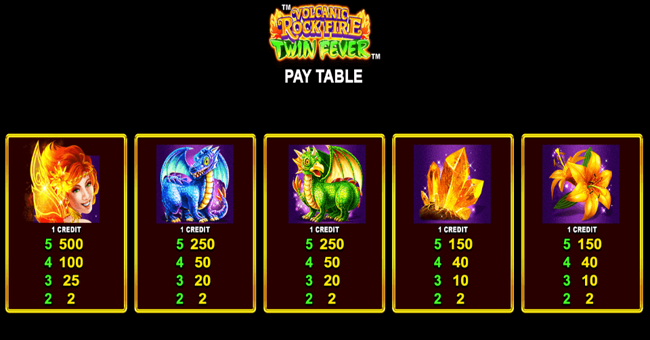 volcanic rock fire twin fever paytable 2 paytable
