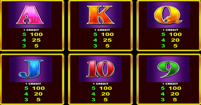 volcanic rock fire twin fever paytable 3 paytable