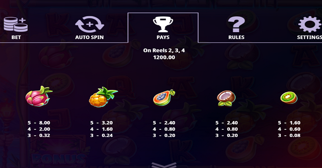 volcanic wilds paytable 1 paytable