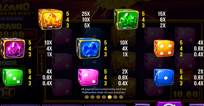 volcano explosive dice paytable paytable