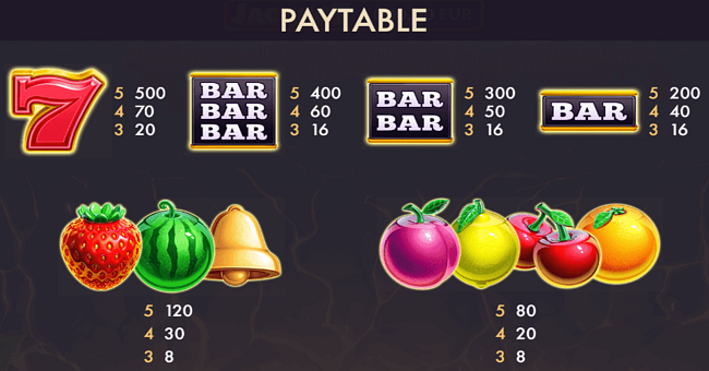 volcano fruits paytable paytable