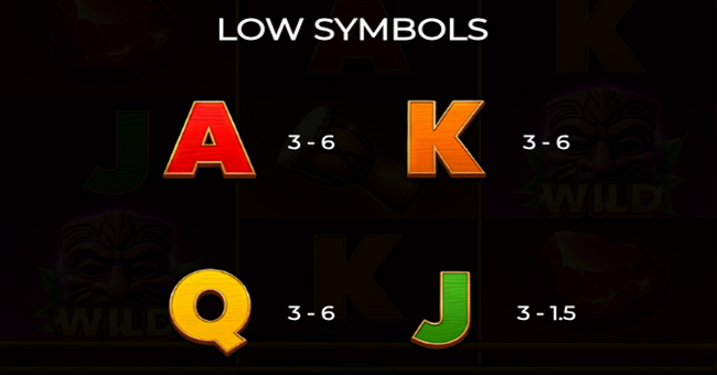 volcano power hold and hit 3x3 paytable 2 paytable