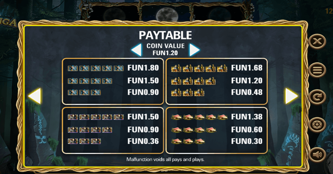 volsunga paytable 1 paytable