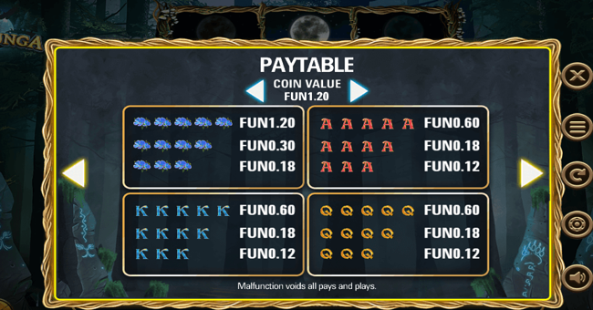 volsunga paytable 2 paytable