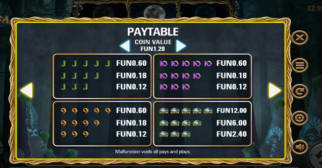 volsunga paytable 3 paytable