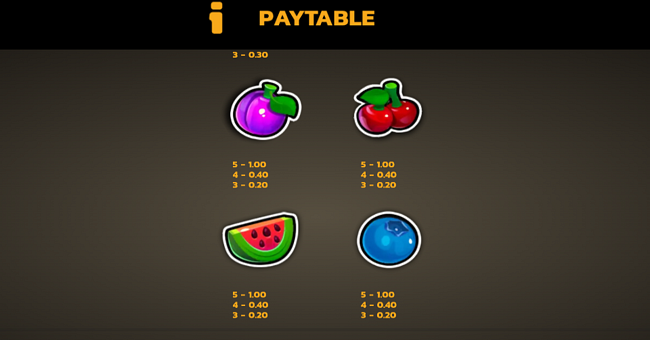 volted up wild surge paytable 3 paytable