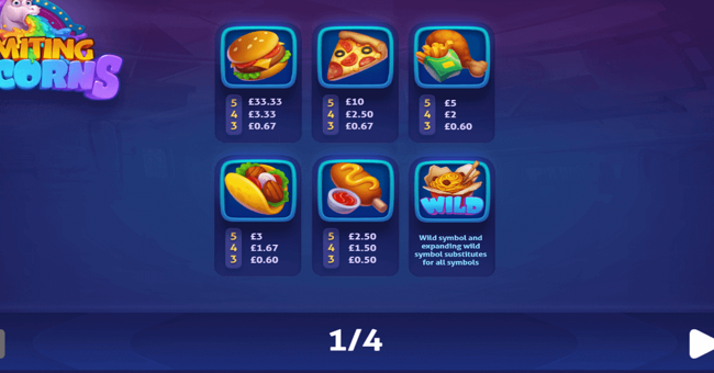 vomiting unicorns paytable 1 paytable