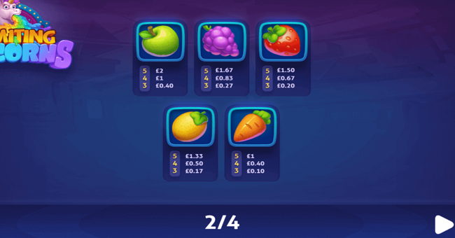 vomiting unicorns paytable 2 paytable