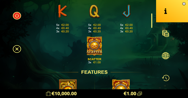 voodoo charms paytable 2 paytable