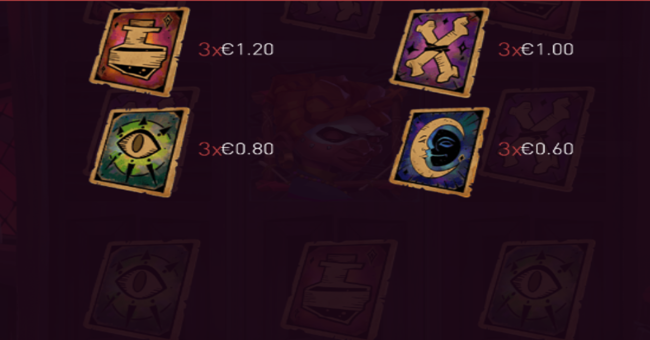 voodoo hex paytable 2 paytable