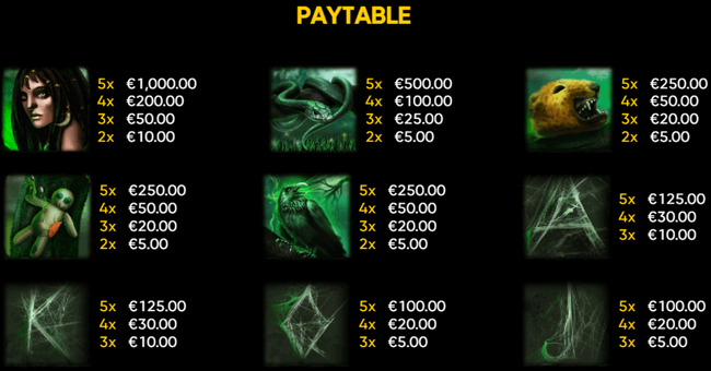 voodoo paytable 1 paytable