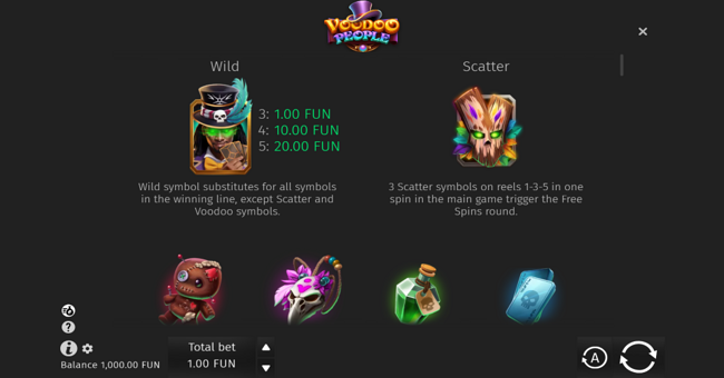voodoo people paytable 1 paytable