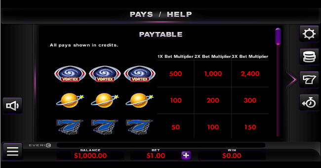vortex paytable 1 paytable