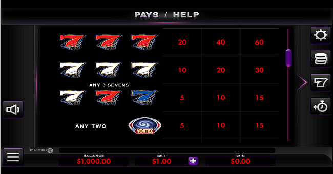vortex paytable 2 paytable