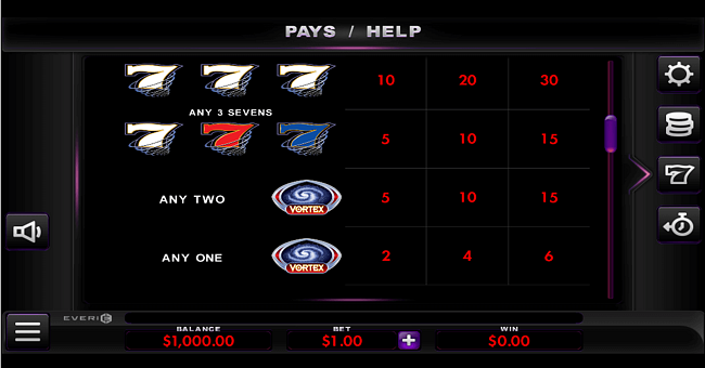 vortex paytable 3 paytable