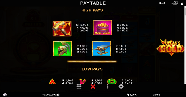 vulcans gold paytable 2 paytable