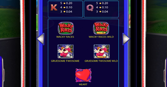 wacky races paytable 3 paytable