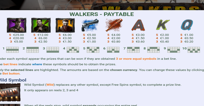 walkers paytable paytable